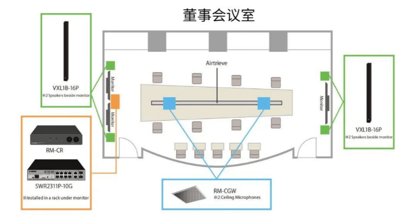 案例 | 后疫情时代办公不再受空间约束，凯发k8国际ADECIA助力企业寻求远程会议解决方案